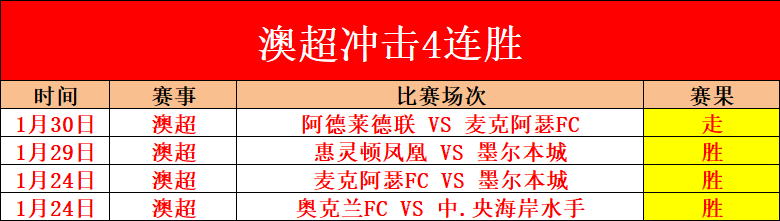 杨文璐巴黎,奥运新征程,亲友团寄予,开云体育,开云体育官网,开云体育app,开云体育app下载