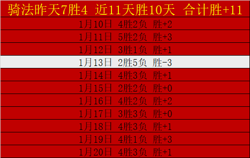 曼联决战欧,联杯,力争欧战资,开云体育,开云体育官网,开云体育app,开云体育app下载
