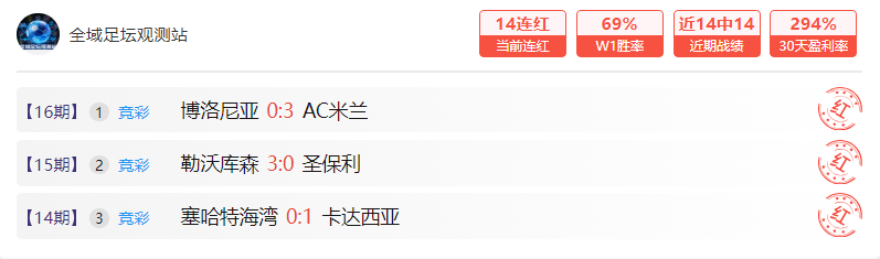 哈登昔日雷,霆弃将逆袭,重生,开云体育,开云体育官网,开云体育app,开云体育app下载