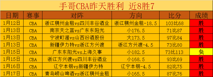 教育变革未,来十年,孩子将如何,开云体育,开云体育官网,开云体育app,开云体育app下载