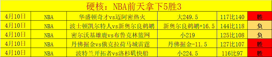 独行侠,连胜意义不,东契奇赛后,开云体育,开云体育官网,开云体育app,开云体育app下载