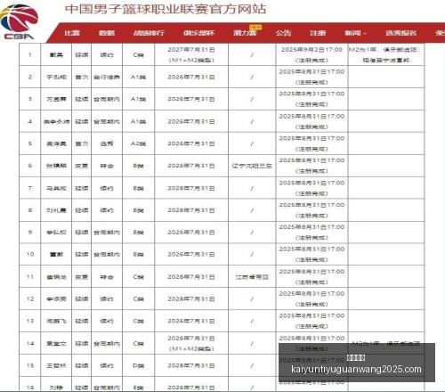 深度解析,胜利逻辑与,信心策略,开云体育,开云体育官网,开云体育app,开云体育app下载