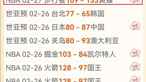 拉什福德光會作秀，麥克托米奈則實力驕人。