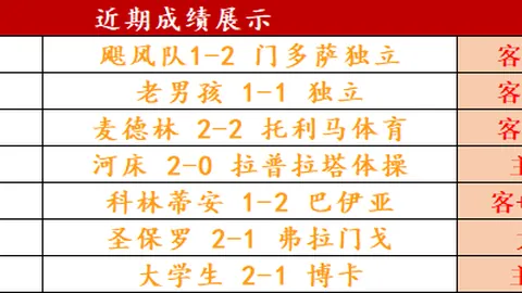 卡拉古拉克优势分析：球队有望逆转局势