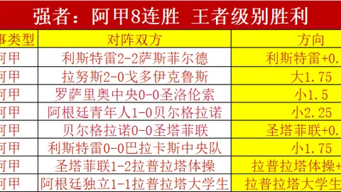 伊朗超级联赛风云录：伤病漩涡中的17胜12奇迹对决！