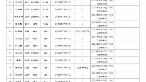 开云体育