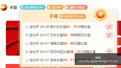 美联储本周加息，开云体育，预期强烈，为何或暂缓行动